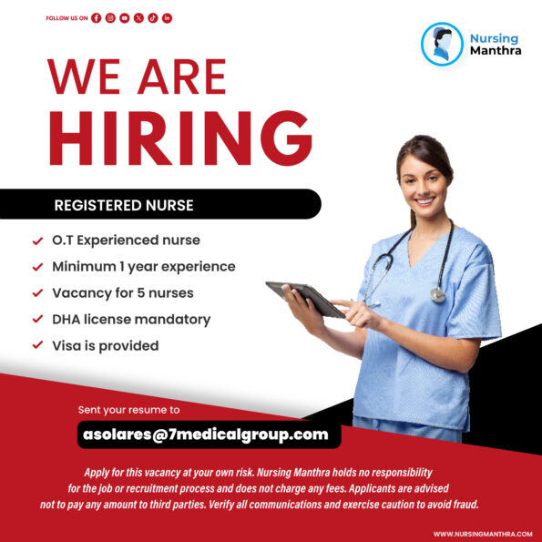 Registered Nurse – DHA Licensed