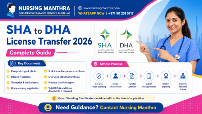SHA to DOH License Transfer 2026 – Complete Guide