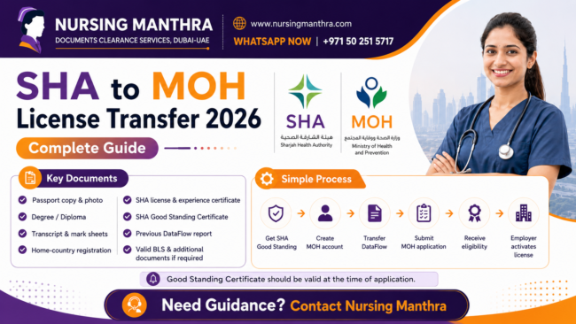 SHA to DHA License Transfer 2026 – Complete Guide: